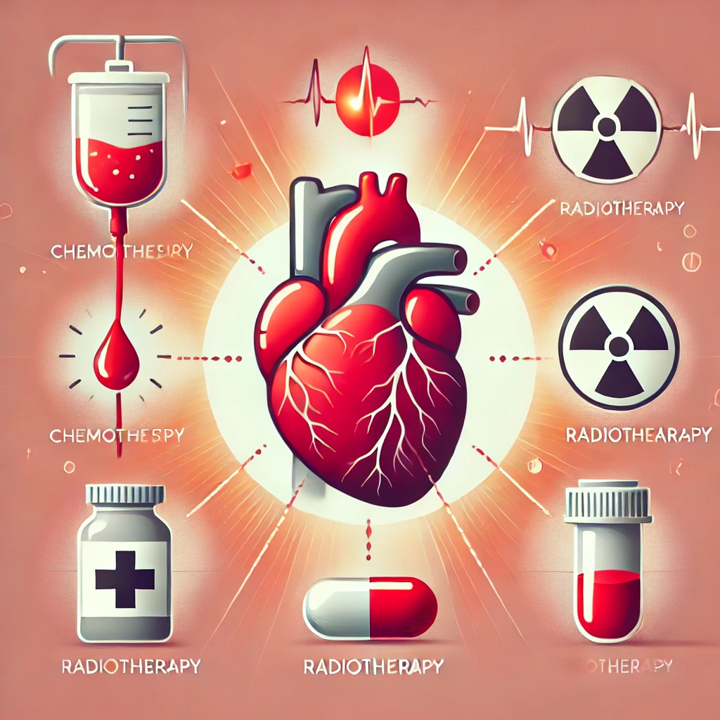 Causas de cardiotoxicidade